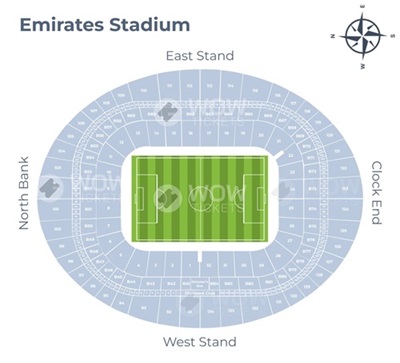 The Emirates Stadium Seating Plan