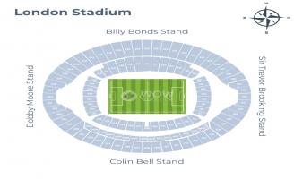 London Stadium Seating Chart