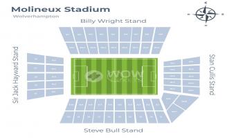 Molineux Stadium Seating Chart