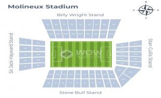 Molineux Stadium Seating Chart